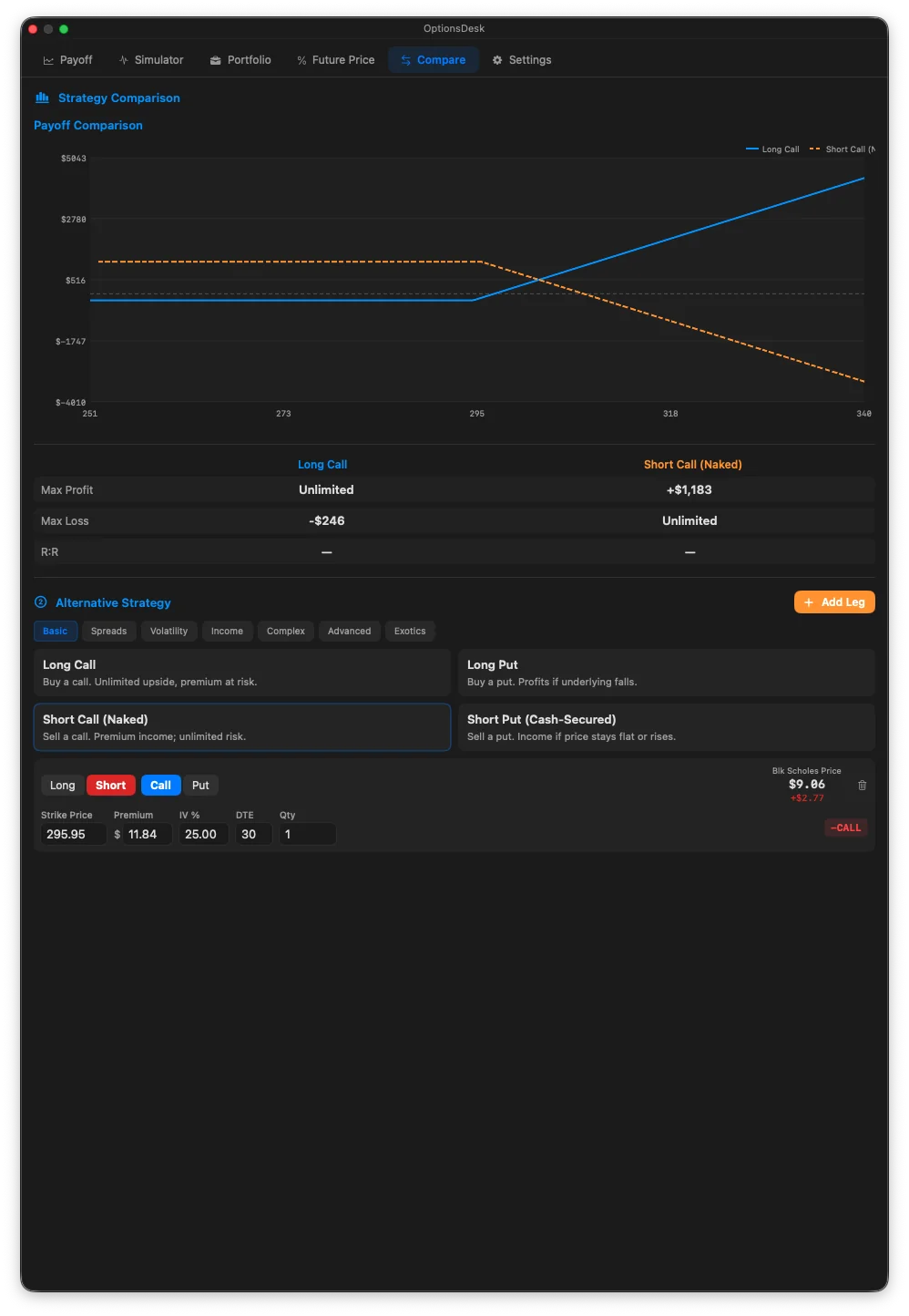 OptionsDesk compare view on Mac with two strategies’ payoffs on one chart