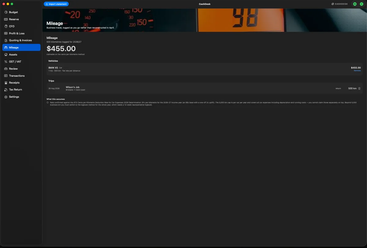 The CashDesk Mileage screen: $455.00 claimed for the year, with the vehicle, the trips logged against it and the method used to work the claim out
