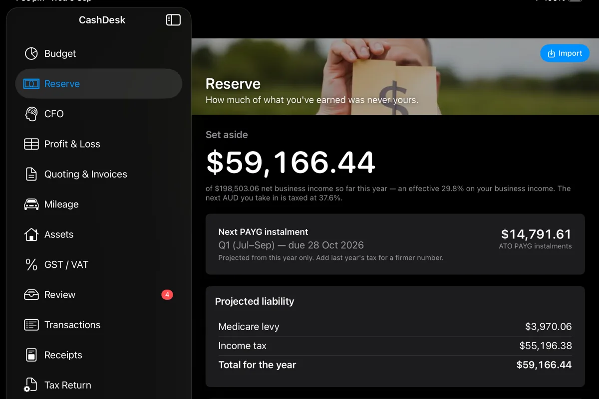 The CashDesk Reserve screen: $59,166.44 set aside, an effective 29.8% on business income, the next PAYG instalment of $14,791.61 due 28 October 2026, and the projected liability split into Medicare levy and income tax