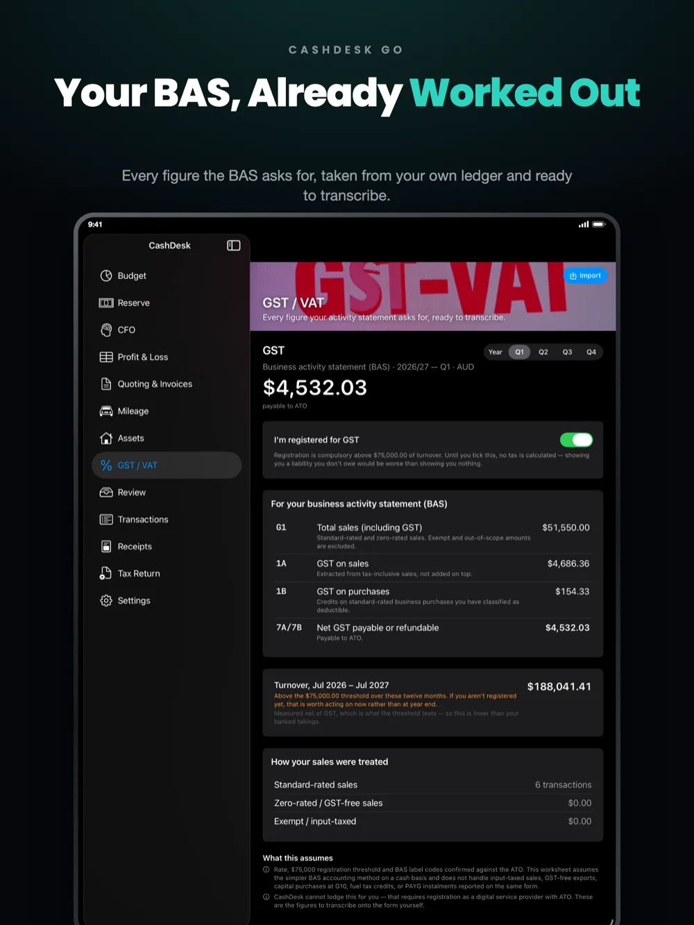 CashDesk Go on iPad — every figure the activity statement asks for, ready to transcribe