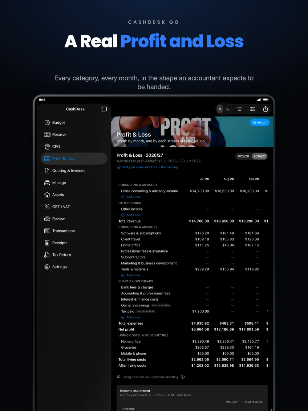 CashDesk Go on iPad — profit and loss by month and category