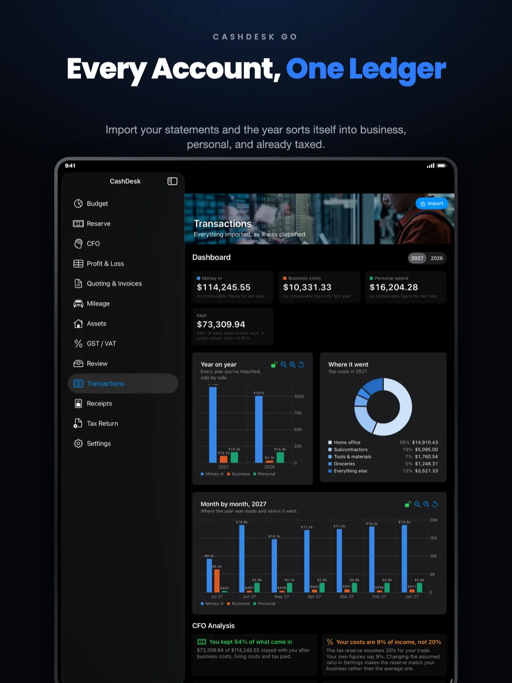 CashDesk Go on iPad — the Transactions dashboard, with every imported year side by side