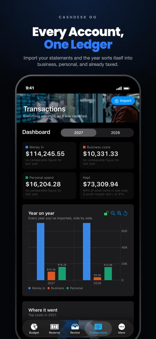 CashDesk Go on iPhone — the Transactions dashboard, with every imported year side by side