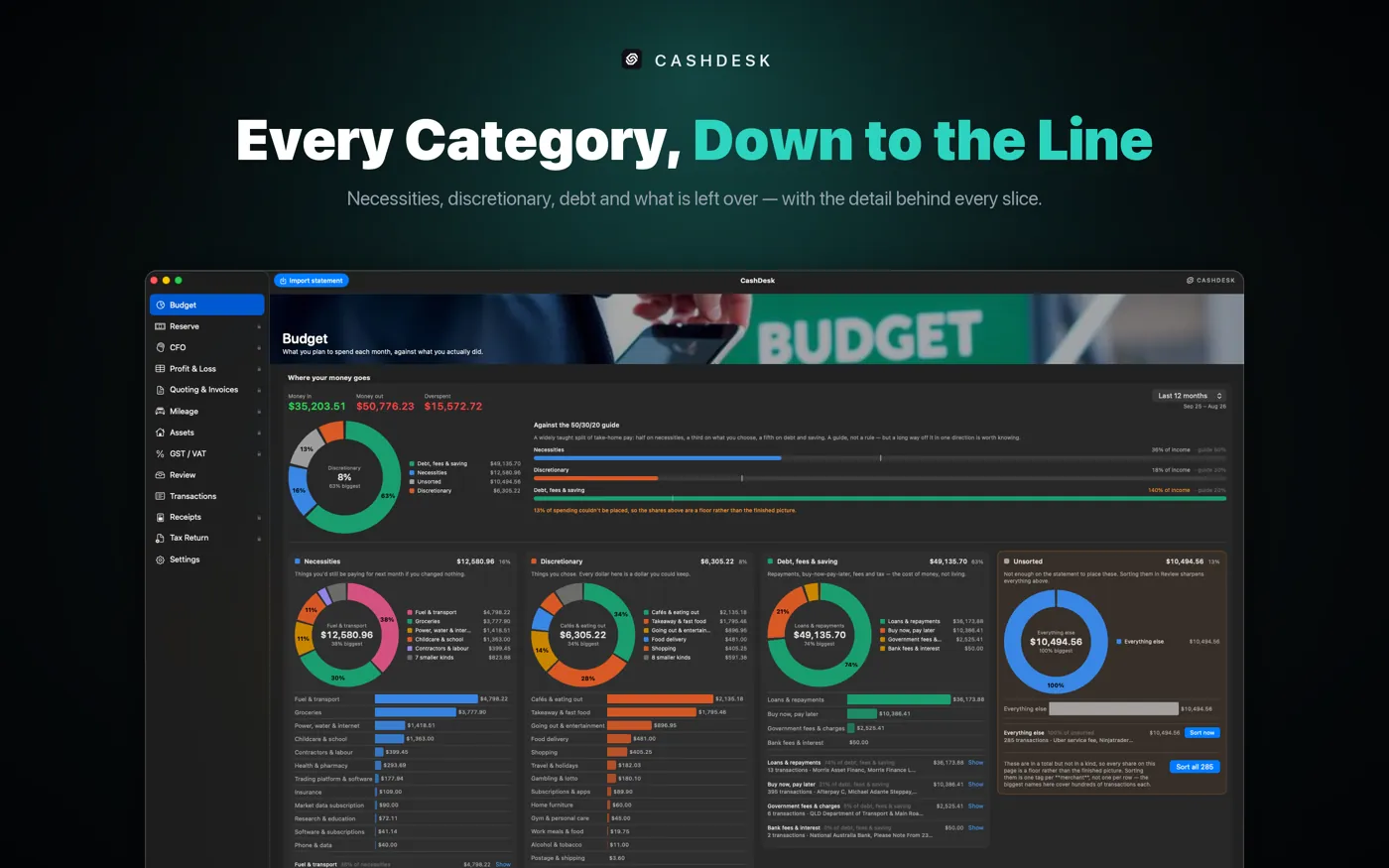 CashDesk on Mac — spending split into necessities, discretionary, debt and savings against the 50/30/20 guide, with the detail behind every slice