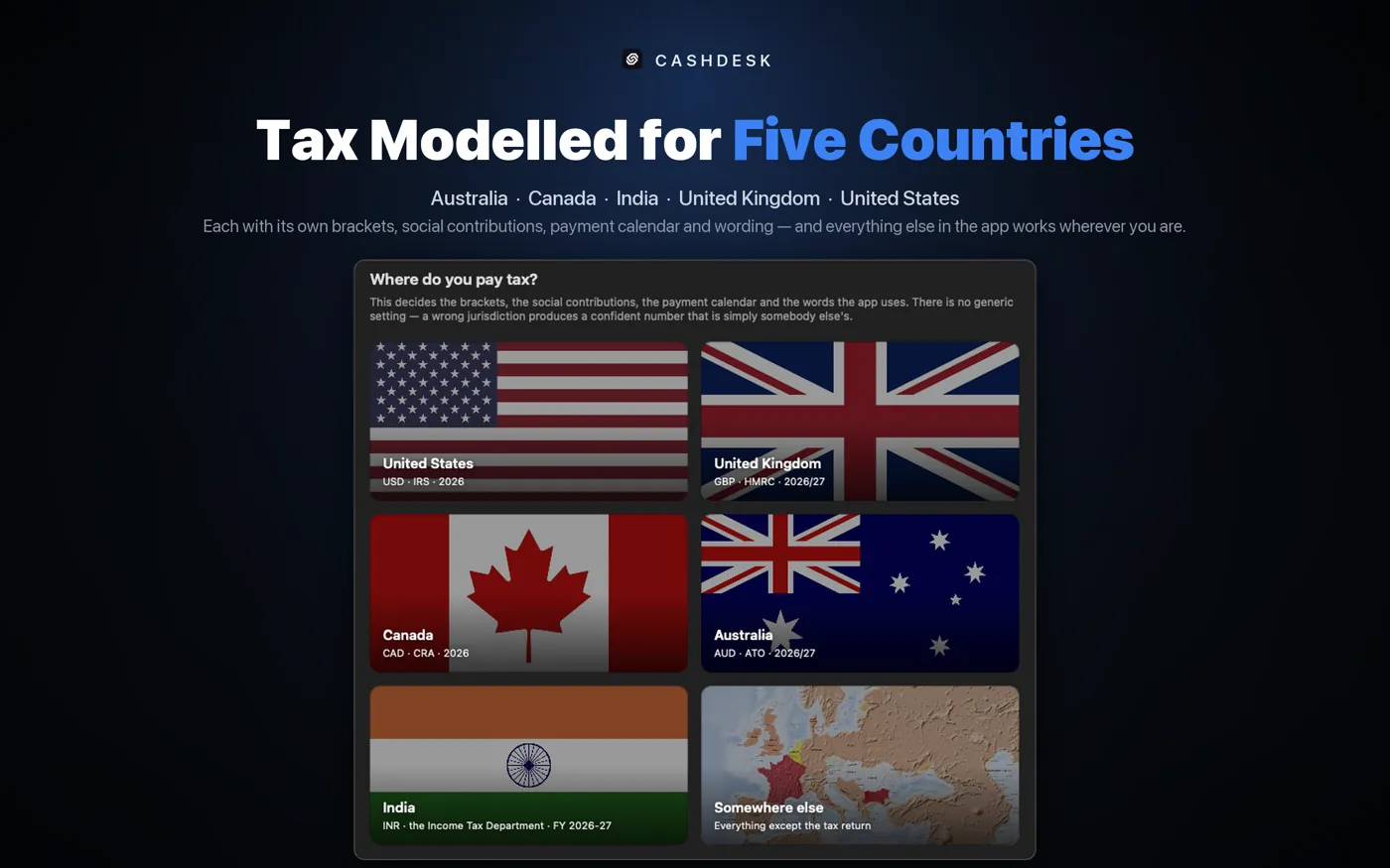 CashDesk on Mac — choosing your tax jurisdiction: United States, United Kingdom, Canada, Australia or India