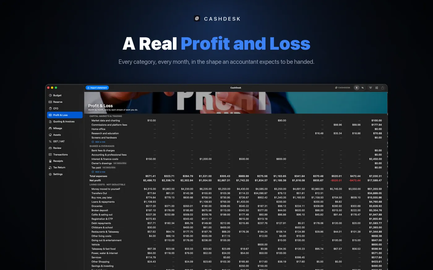 CashDesk on Mac — profit and loss by month and category, in the shape an accountant expects to be handed